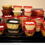 Introduction to Food Storage Containers